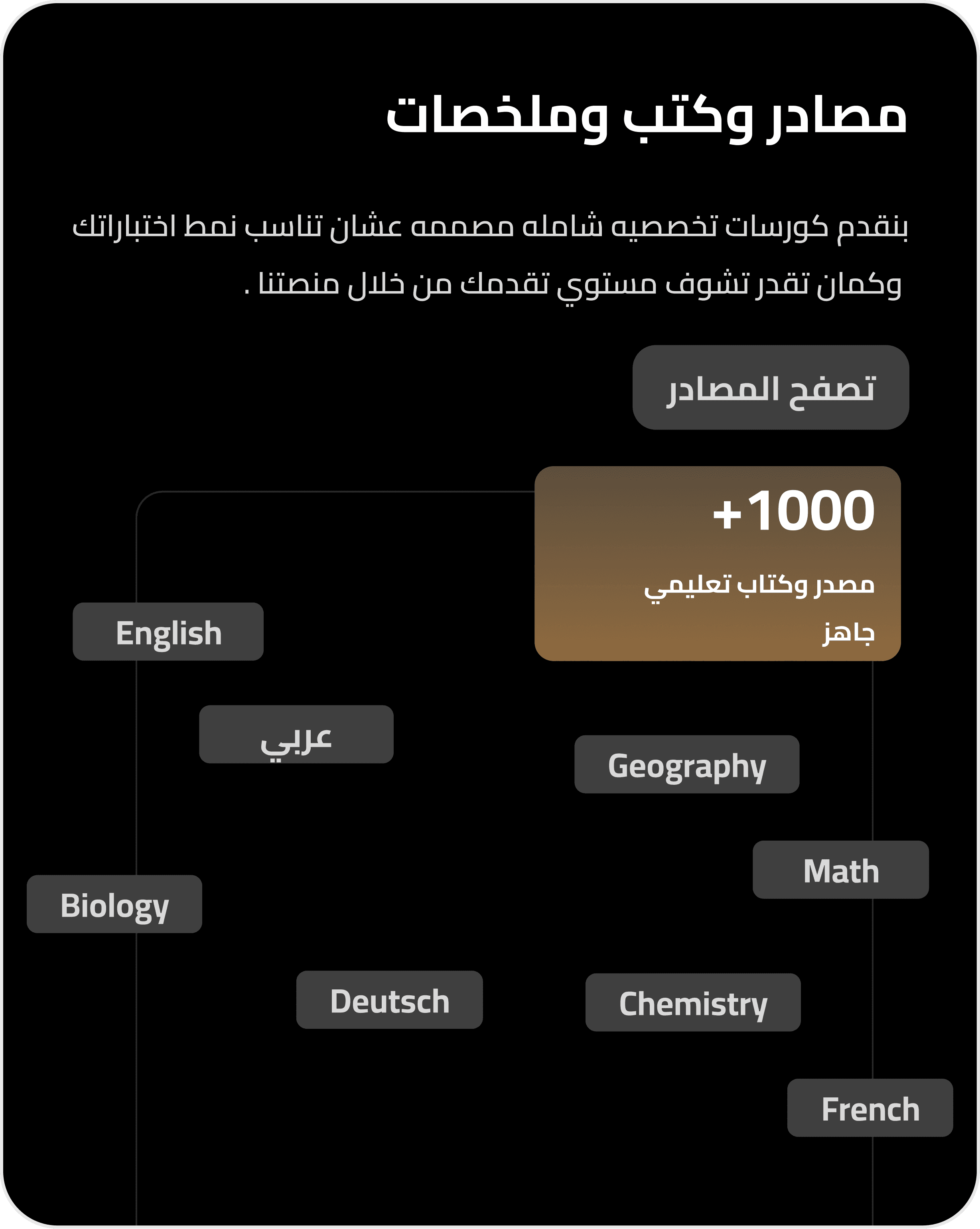 تجربة دراسة أكثر ترابطا